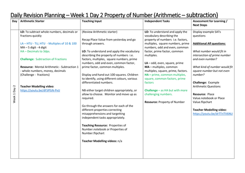 2017 KS2 (Year 6) Maths SATs revision - Property of Numbers  and Arithmetic - subtraction