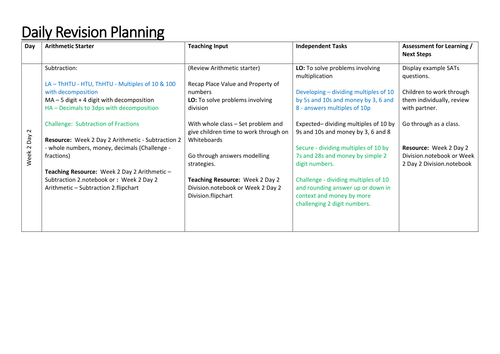 2017 KS2 (Year 6) Maths SATs revision - Applied Division and Arithmetic - Subtraction