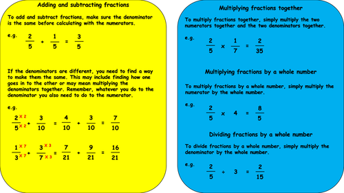 Fraction Calculation Revision Mat KS2
