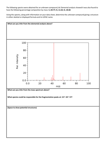 OCR Chemistry A Level MAT Starter 1