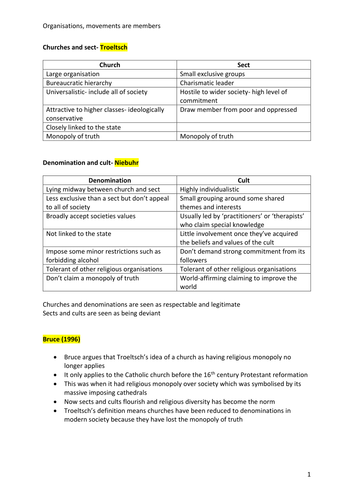 Organisations, movements and members Sociology