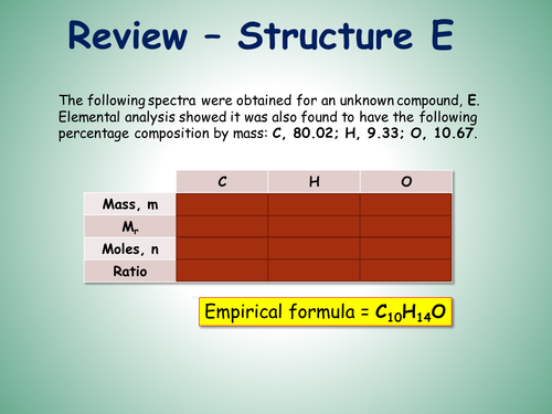 OCR Chemistry A Level MAT Starter 5