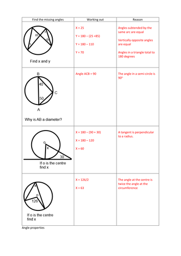 Circle theorem worksheet | Teaching Resources