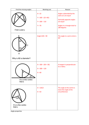 Circle Theorem Worksheet Teaching Resources 5774