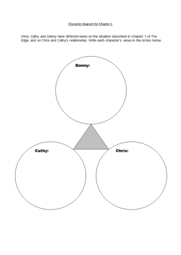 The Edge Alan Gibbons Chapter 1 chapter 2 chapter 3 chapter 4 fully differentiated