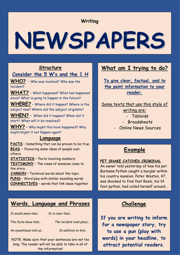 Writing Newspaper Articles Teaching Resources