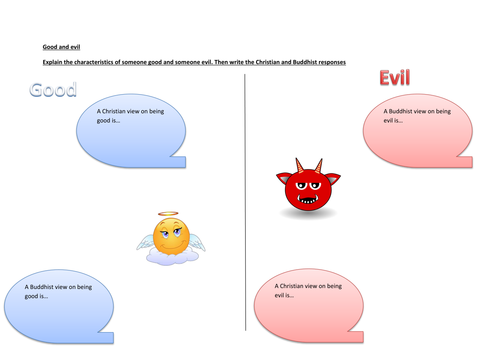 AQA Religious Studies Theme E: Aims of Punishment