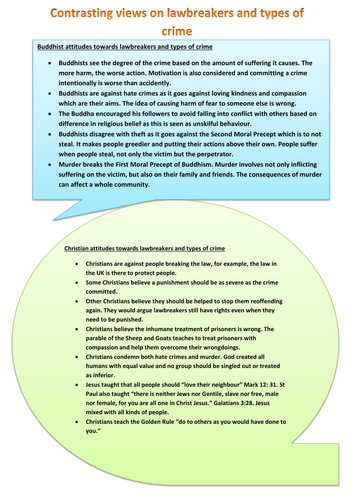 AQA Religious Studies Theme E: Lawbreakers