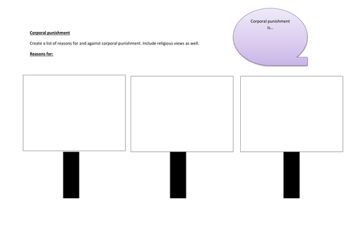 AQA Religious Studies Theme E: Punishment