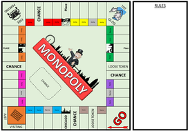 Monopoly Inspired Revision Template | Teaching Resources