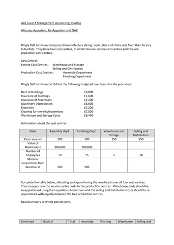 AAT Level 3 Costing - Allocation, Absorption and OAR