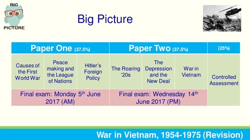 AQA GCSE History - War in Vietnam Revision Resources (old spec ...