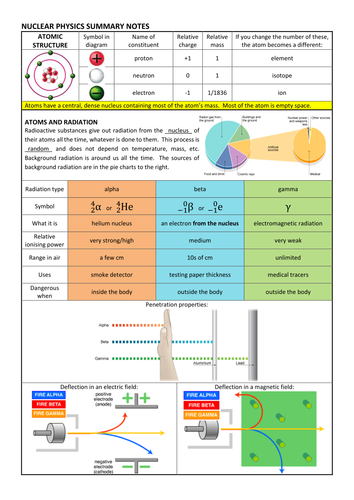 pdf, 673.29 KB