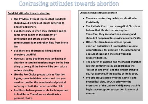 AQA Religious Studies Theme B: Abortion