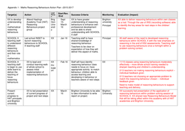 Npqsl project examples picture