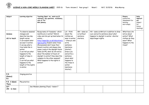 Toys and Games topic planning | Teaching Resources