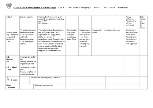 Toys and Games topic planning | Teaching Resources