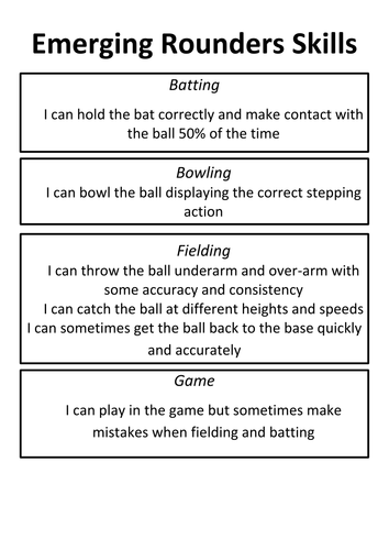 Assessment without Levels Rounders Skills