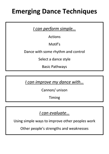 Assessment without Levels- Dance skills cards