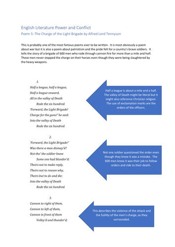 AQA Eng Lit Anthology Charge of the Light Brigade