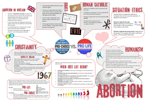 WJEC Eduqas Life and Death: Abortion Learning Mat | Teaching Resources