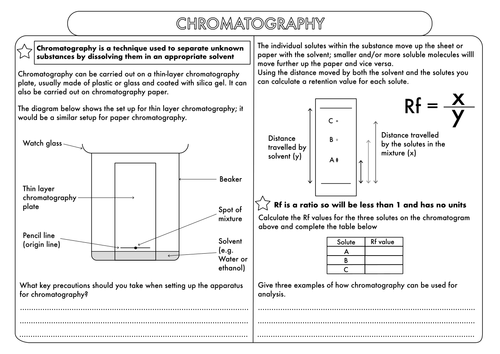A Level Biology Chromatography Worksheet