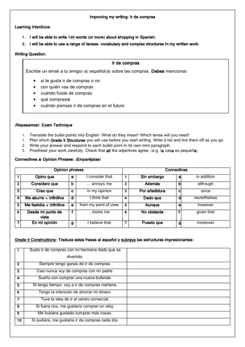 GCSE Spanish Shopping / Ir de compras - Scaffolded Writing & Grade 9 Structures