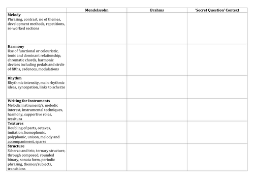 Chamber Music Comparisons and Essay Writing AQA Music