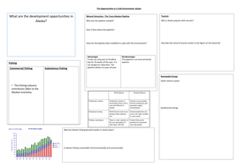 Svalbard case study bbc bitesize image