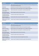 Gcse geography revision guide image