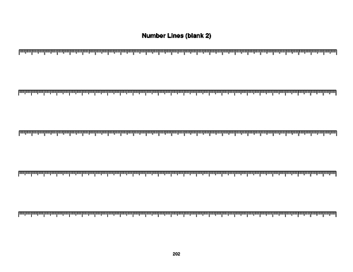 various number lines positive and negative teaching resources
