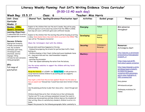 Year 6 Writing Assessment unit - Britain Since 1948