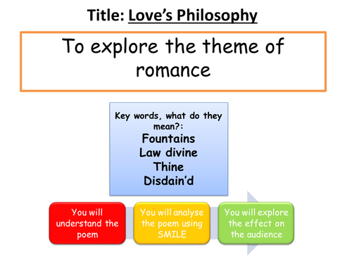 Love's Philosophy poetry lesson
