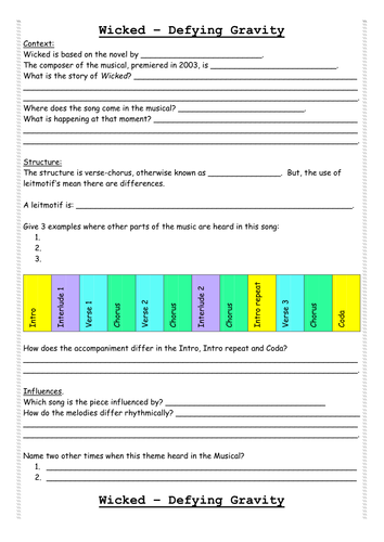 GCSE Edexcel 9-1 Defying Gravity Work Booklet