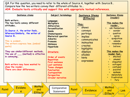 Free Essay Revision