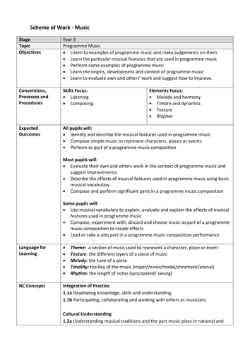 Programme Music Scheme of Work and Listening Questions | Teaching Resources