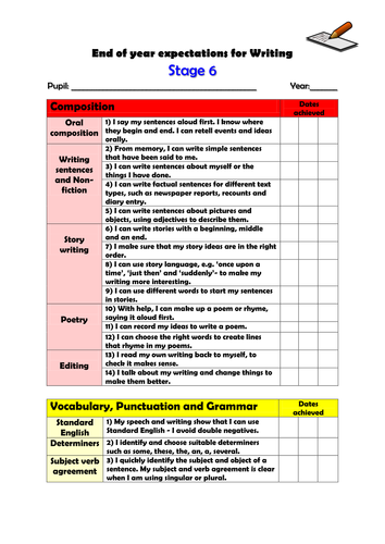 Stage 6 (Year 6) Writing: End of Year Expectations