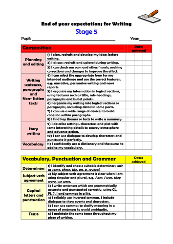 Primary English: End of Year Expectations for Writing | Teaching Resources