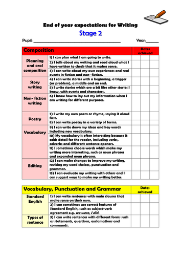 Stage 2 (Year 2) Writing: End of Year Expectations