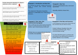 AQA Paper 2 Question 5 Planning and Revision Resource ...