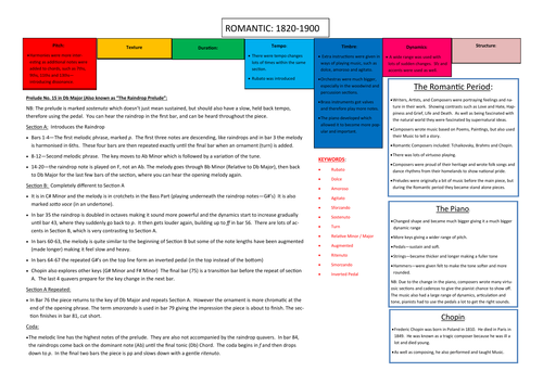 Chopin GCSE Revision Placemat