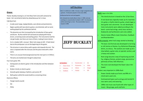 Jeff Buckley GCSE Revision Placemat