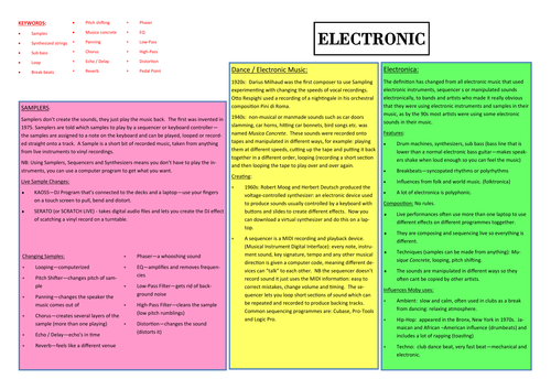 Moby GCSE Revision Placemat