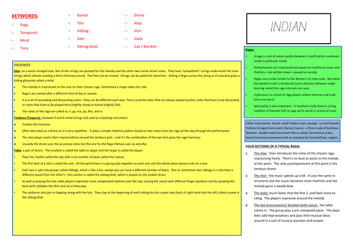 Rag Desh GCSE Revision Placemat