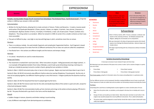 Schoenberg GCSE Revision Placemat