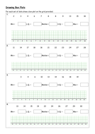 Box plots - draw and interpret | Teaching Resources