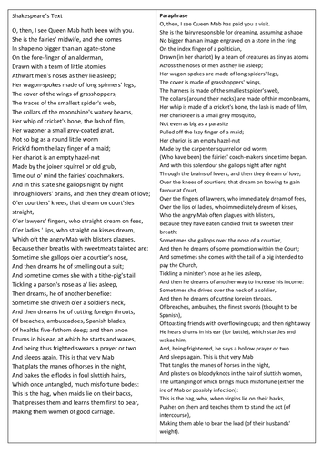 Romeo and Juliet Act 1 Scene 4 | Teaching Resources