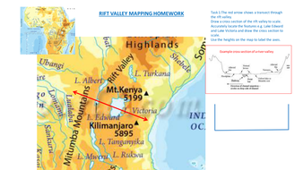 A Level; Tectonics- rift valley formation | Teaching Resources