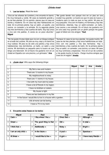 Spanish House & Home Reading Comprehensions (Mi casa) KS3 / GCSE