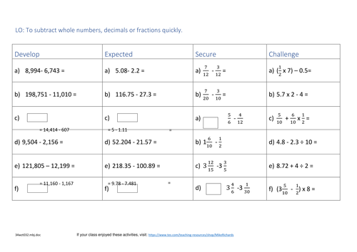 2017 KS2 (Year 6) Maths SATs revision - Algebra & Arithmetic - Subtraction, fractions and BODMAS